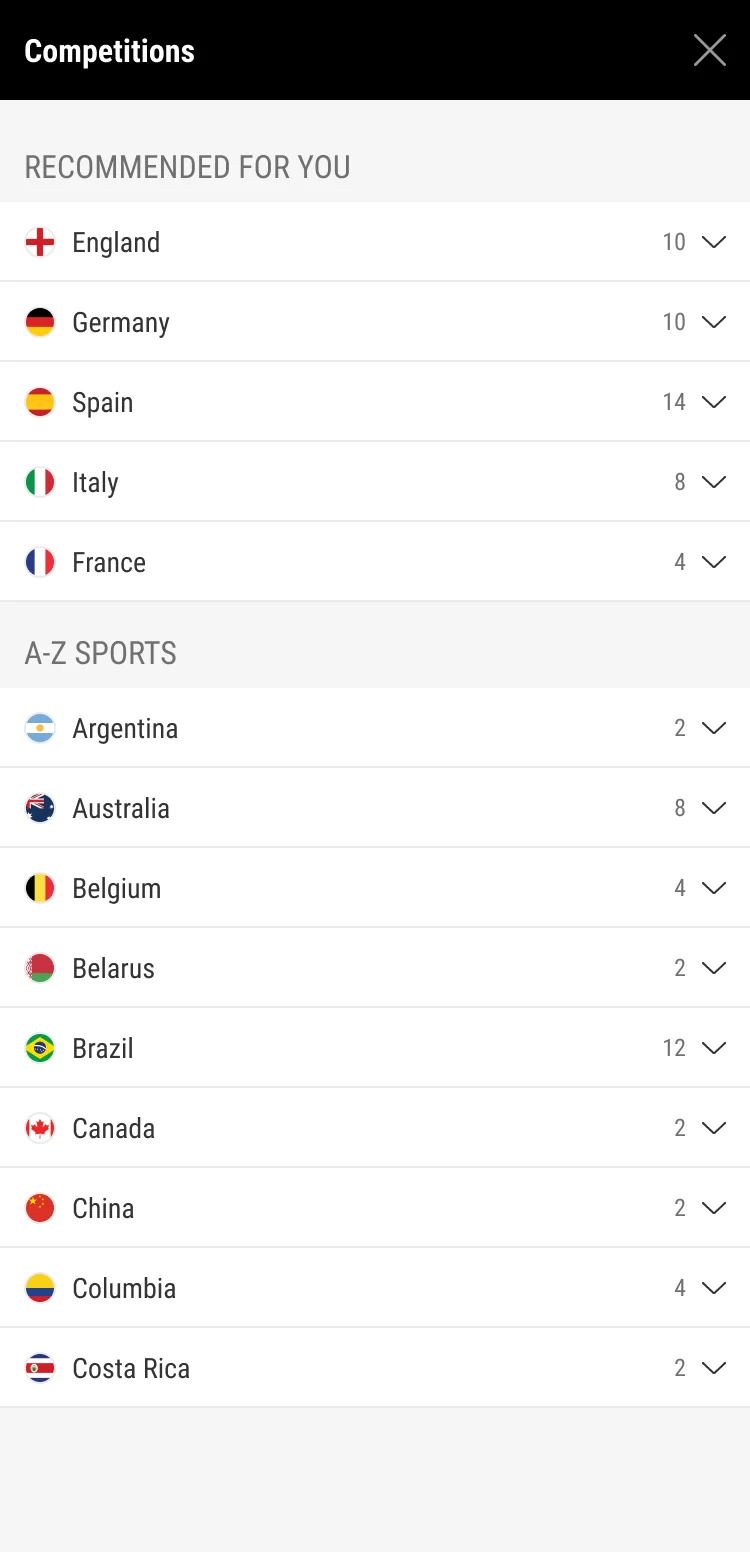 Competitions list grouped by country