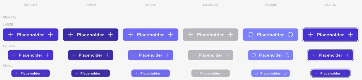 The Primary button in the Figma library in Large, Normal and Small, across Default, Hover, Active, Disabled, Loading and Focus