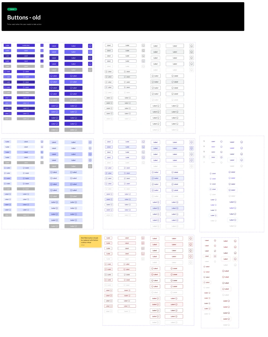 The old Figma library page Buttons - old: seven button component sets with hundreds of variants