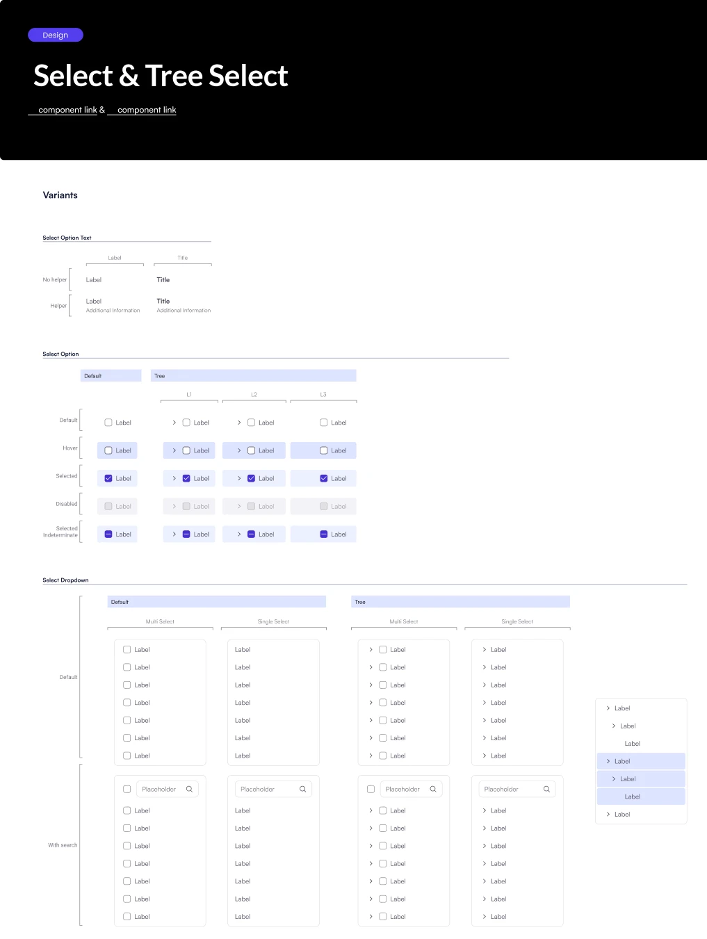 The Select and Tree Select documentation page in Figma: links to both components in code, then every variant laid out and labelled