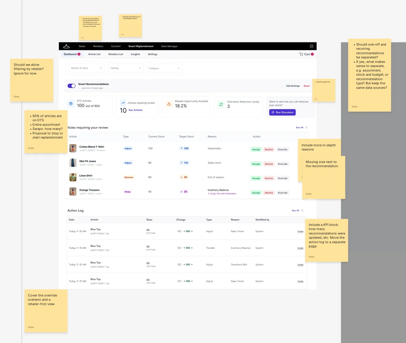 Round 2 dashboard with review notes: include more in-depth reasons, missing size next to the recommendation, a KPI block on how many were updated, cover the override scenario and a retailer-first view