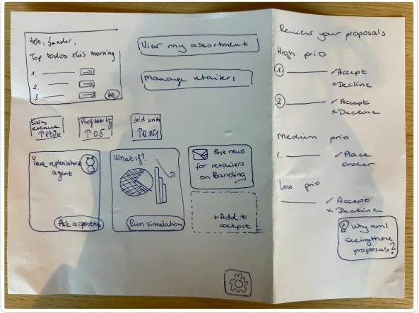 Team sketch: dashboard with proposals and actions