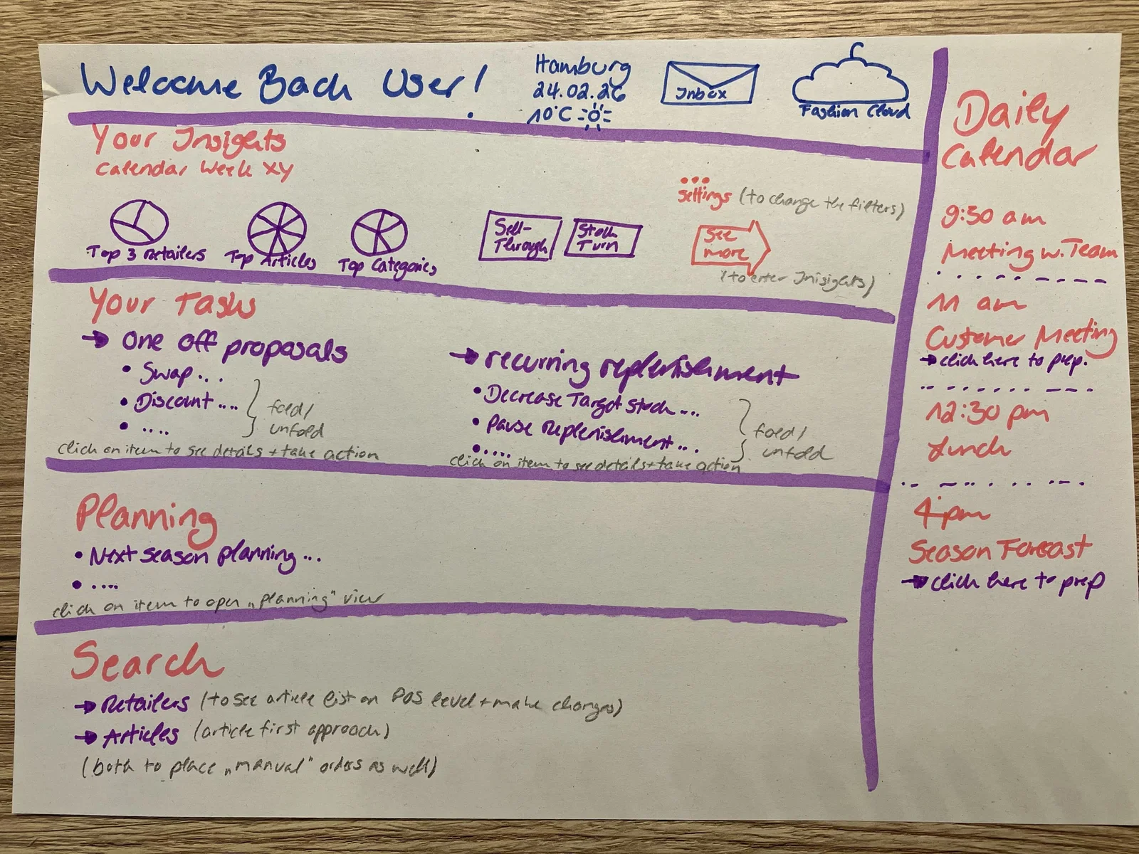 Team sketch: welcome back, your insights, your tasks split into one-off proposals and recurring replenishment, planning, search