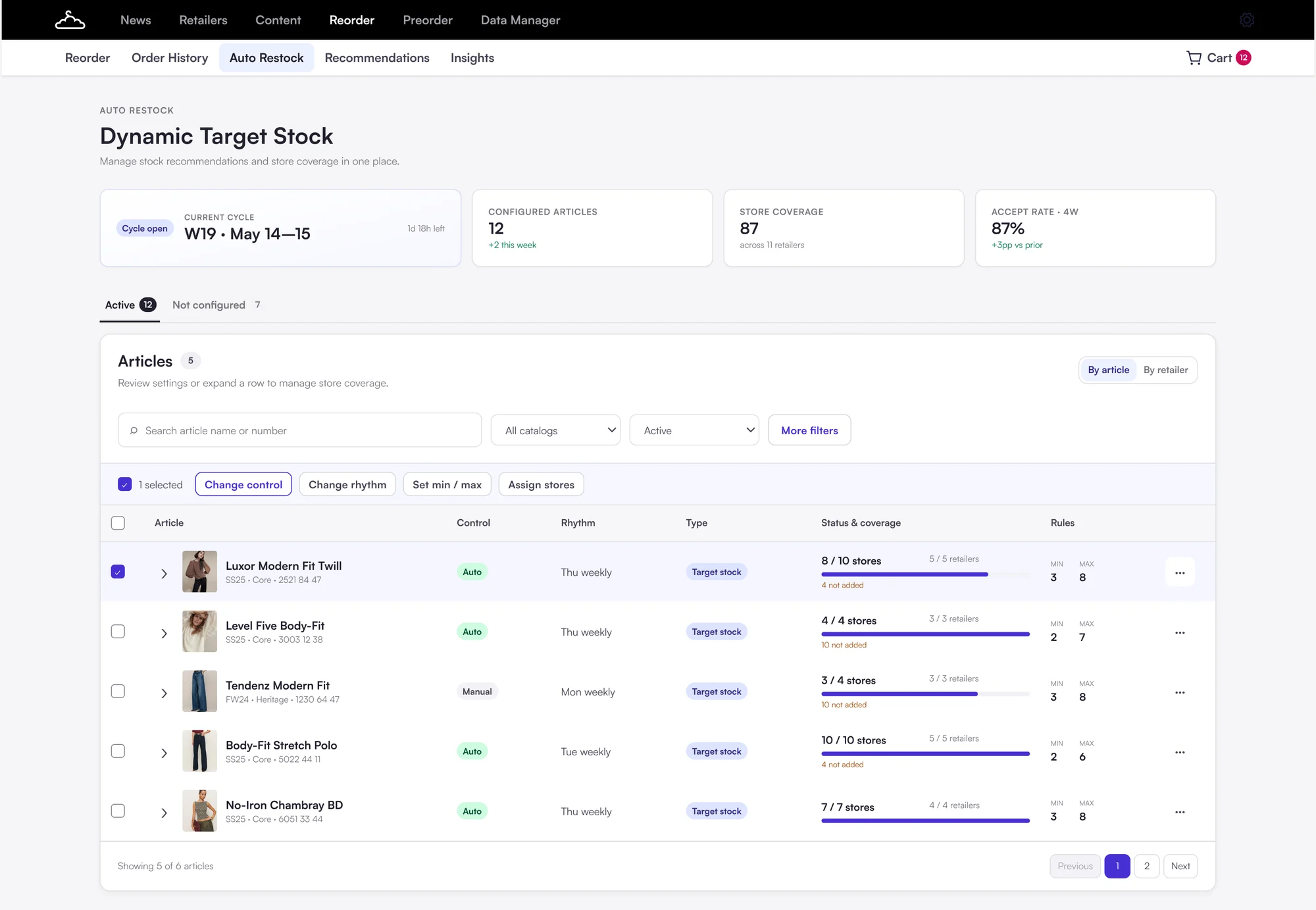 Recommendations as their own tab next to Auto Restock, with articles shown across retailers, bulk actions and store coverage