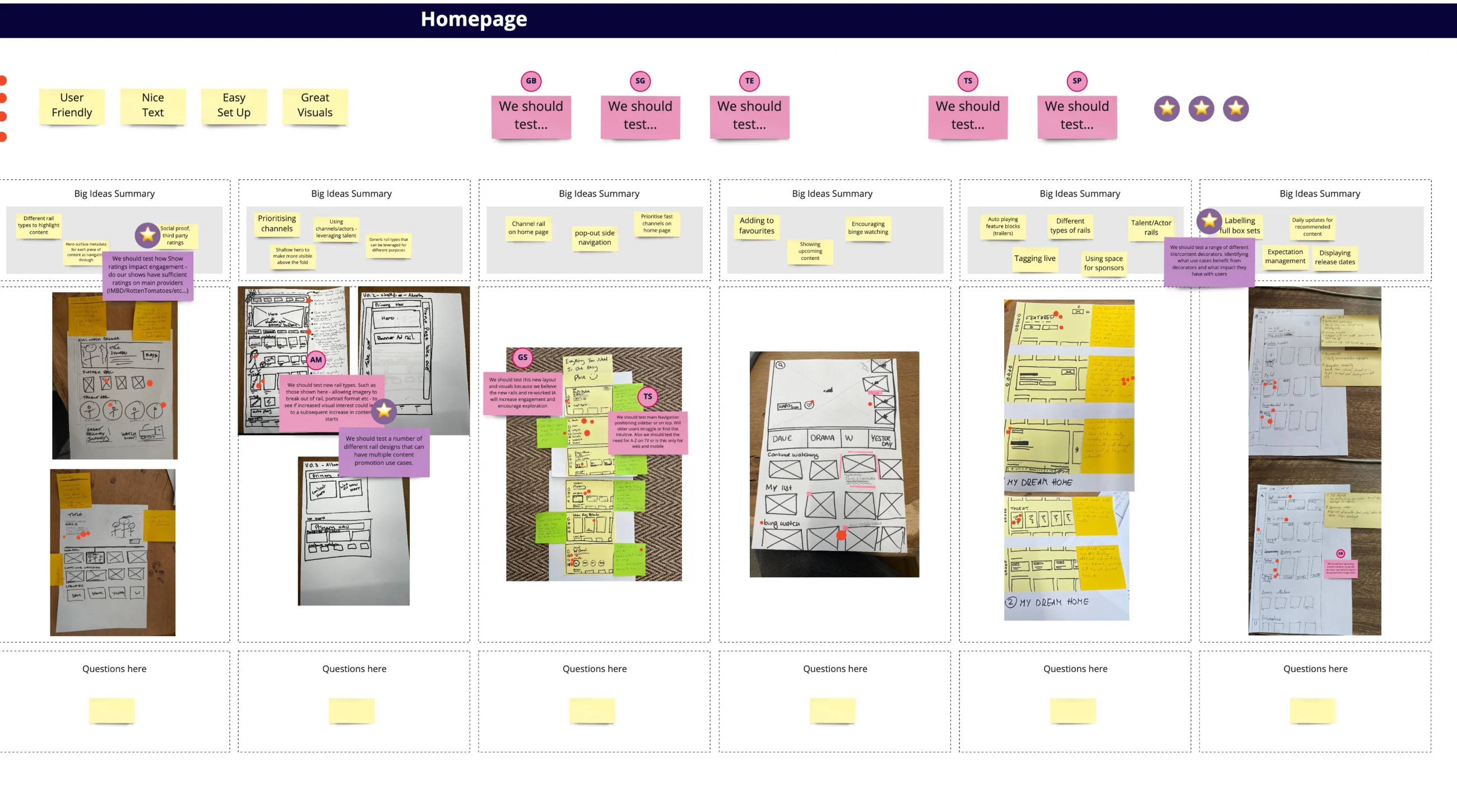 Homepage sketching board: big ideas, sketches, dot votes and what we should test